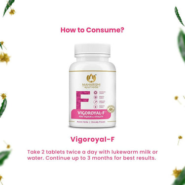 Maharishi Ayurveda Vigoroyal